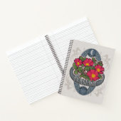 プルラン – フラワーアストロロジーと魔法 ノートブック (内部)