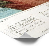 プルービースの共和党の5カ月 ポスター (角)