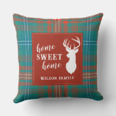 プレイドクリスマスクランウィルソン家族素朴タータンチェック クッション (裏面)