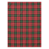 プレイドタータンチェッククランカーレッドグリーン市松模様に テーブルクロス (正面)