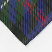 プレイドパーソナライズされたスウィートホームサザーランドタータンチェック フリースブランケット (角)