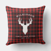 プレイドファミリーレッドバッファローランバージャックレイクハウス クッション (裏面)