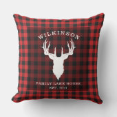 プレイドファミリーレッドバッファローランバージャックレイクハウス クッション (正面)