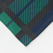 プレイドホリデータータンチェッククランブラックウォッチパーソナライズされた フリースブランケット (角)