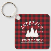 プレイド素朴ファミリーネームキャビンスクエア キーホルダー (正面)