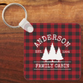 プレイド素朴ファミリーネームキャビンスクエア キーホルダー (正面)