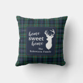 プレイド素朴ホリデーズロバートソンファミリータータンチェック クッション (裏面)