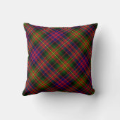 プレイド装飾用クッションカーネギーモダンタータンチェック枕 クッション (裏面)