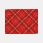 プレイド フリースブランケット (正面(横))