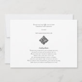 プレグナー ケグラー ウォーターカラー ビア カオエド ベイビー シャワー 招待状 (裏面)