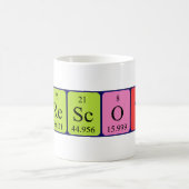 プレスコットの周期表の名前のマグ コーヒーマグカップ (中央)
