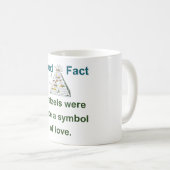 プレッツェルはかつてシンボルだった – 食品の事実 コーヒーマグカップ (正面右)