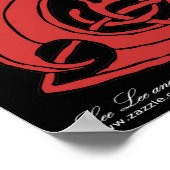 プレバイキングレッド、プリント ポスター (角)