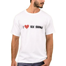 プレミアム'I Love Six Sigma' Jarra：質を受け入れる