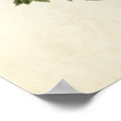 プレート128 | Catbird |アメリカの鳥 ポスター (角)