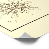 プレート13フラゲラタ ポスター (角)