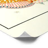 プレート17.サイフォフォレス。 ポスター (角)