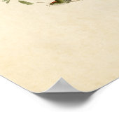 プレート195 | Ruby-Crown Wren |アメリカの鳥 ポスター (角)