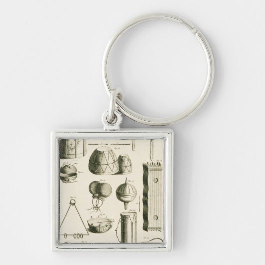プレートII: 古代およびモダンな打楽器 キーホルダー (正面)