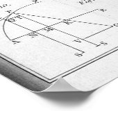 プレートIV、提案Xを説明 ポスター (角)