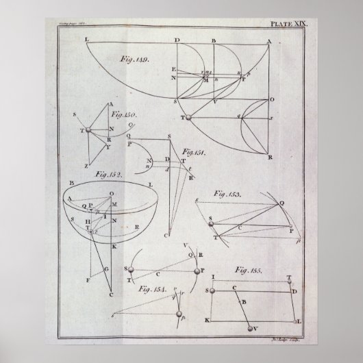 プレートXIX、提案LXV ポスター (正面)