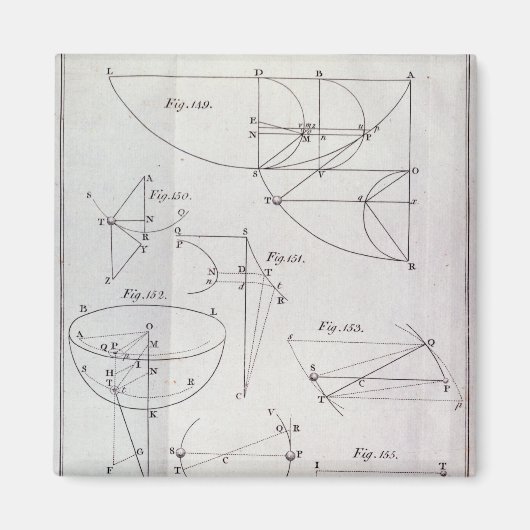 プレートXIX、提案LXV マグネット (正面)