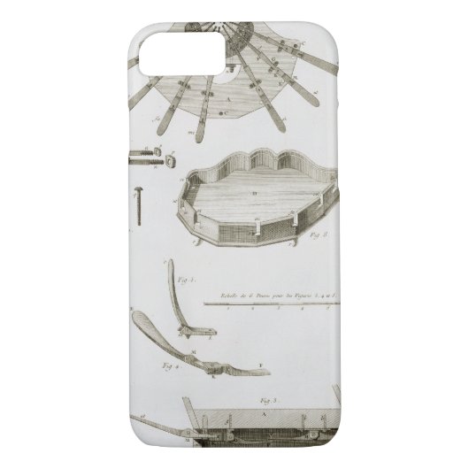 プレートXX: ペダルの広がりそして働き Case-Mate iPhoneケース (裏面)