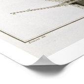 プレートXX:ペダルの広がり及び働き ポスター (角)