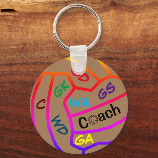 プレーヤーの位置Netballコーチキーリング キーホルダー (正面)