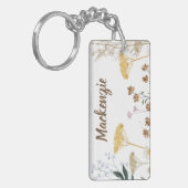 プレーリ素朴ーランチファームフローラ植物学 キーホルダー (正面左)