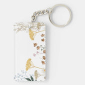 プレーリ素朴ーランチファームフローラ植物学 キーホルダー (裏面)