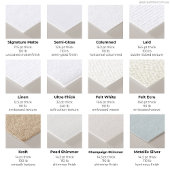 プレーンなホワイトの3.5" x 2" マット仕上げのブランク結婚式 エンクロージャーカード