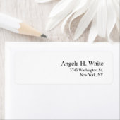 プレーンエレガントミニマルモダンプロフェッショナルホワイト ラベル (インサイチュ)