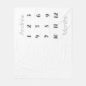 プレーン12か月マイルストーンボーイグレイ/黒 フリースブランケット (正面)