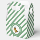 プレーン・タイガー/アフリカ・クイーン・バタフライ・パーティー フェイバーボックス (オープン)