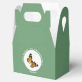 プレーン・タイガー/アフリカ・クイーン・バタフライ・パーティー フェイバーボックス (オープン)