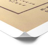 プロイセンの風俗地図1868 ポスター (角)