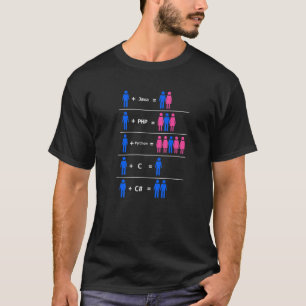 プログラマコーディングC Python PHP Javaが男性を引き付ける Tシャツ