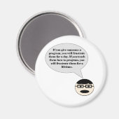 プログラママグネットの下地付け方法 マグネット (正面/裏面)