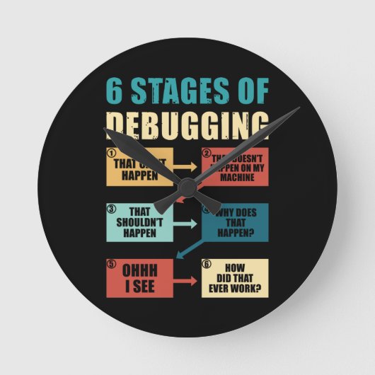 プログラマーおもしろいギフトのコーディング愛好家のデバッグ ラウンド壁時計 (正面)