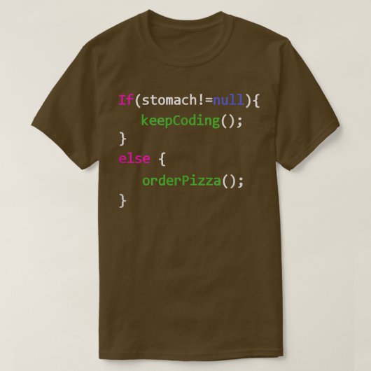 プログラマーによるピザの注文26684839 Tシャツ (デザイン正面)