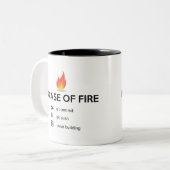 プログラマーのためのおもしろいな非常口のコップ ツートーンマグカップ (正面左)