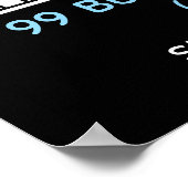 プログラマーの笑えるコーディング ポスター (角)