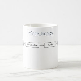 プログラマー無限コーヒーループ - デベロッパーギフト コーヒーマグカップ
