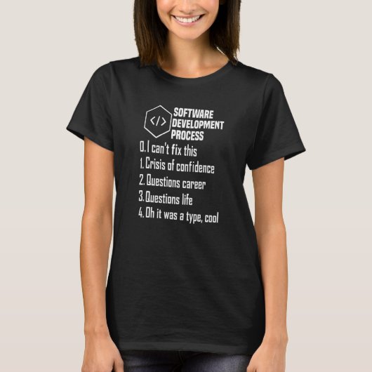 プログラマー ソフトウェア開発者 コンピュータエンジニア ネ Tシャツ (正面)