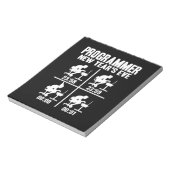 プログラマー・ニューイヤー ノートパッド (回転)