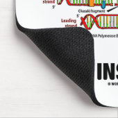 プログラマーDNAの内部(DNAの写し) マウスパッド (コーナー)