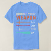 プログラマWeapon C JAVA PYTHON Cを選択 Tシャツ (デザイン正面)