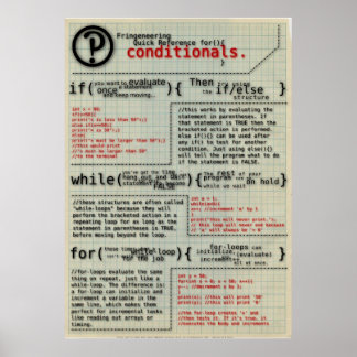 「プログラミングにおける条件」ポスター ポスター