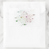 プログラミング言語インフルエンスグラフ 長方形シール (バッグ)